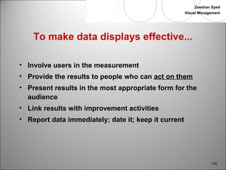 Zeeshan Syed 
Visual Management 
152 
To make data displays effective... 
• Involve users in the measurement 
• Provide the results to people who can act on them 
• Present results in the most appropriate form for the 
audience 
• Link results with improvement activities 
• Report data immediately; date it; keep it current 
 