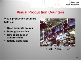 Zeeshan Syed 
Visual Management 
157 
Visual Production Counters 
Visual production counters 
help us: 
• Keep accurate counts 
• Make goals visible 
• Detect production 
abnormalities 
• Satisfy customers 
Goal / Actual / + or - 
 
