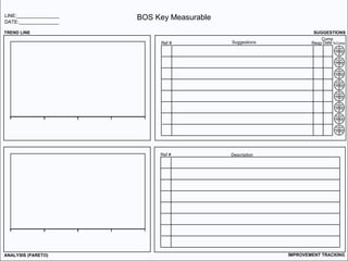 Zeeshan Syed 
Visual Management 
LINE:________________ BOS Key Measurable 
TREND LINE SUGGESTIONS 
Comp 
Date %Comp 
164 
25 50 
75 100 
DATE:_______________ 
25 50 
75 100 
25 50 
75 100 
25 50 
75 100 
25 50 
75 100 
25 50 
75 100 
25 50 
75 100 
25 50 
75 100 
Ref # Suggestions Resp 
Ref # Description 
ANALYSIS (PARETO) IMPROVEMENT TRACKING 
 