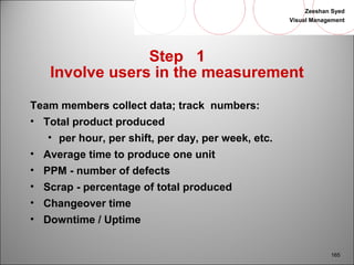Zeeshan Syed 
Visual Management 
165 
Step 1 
Involve users in the measurement 
Team members collect data; track numbers: 
• Total product produced 
• per hour, per shift, per day, per week, etc. 
• Average time to produce one unit 
• PPM - number of defects 
• Scrap - percentage of total produced 
• Changeover time 
• Downtime / Uptime 
 