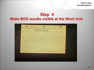 Zeeshan Syed 
Visual Management 
168 
Step 4 
Make BOS results visible at the Work Unit 
 