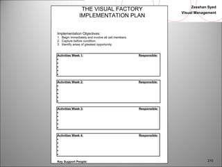 Zeeshan Syed 
Visual Management 
210 
THE VISUAL FACTORY 
IMPLEMENTATION PLAN 
Implementation Objectives: 
1. Begin immediately and involve all cell members. 
2. Capture before condition. 
3. Identify areas of greatest opportunity. 
Activities Week 1: Responsible: 
· 
· 
· 
· 
· 
Activities Week 2: Responsible: 
· 
· 
· 
· 
· 
Activities Week 3: Responsible: 
· 
· 
· 
· 
· 
Activities Week 4: Responsible: 
· 
· 
· 
· 
· 
Key Support People: 
 