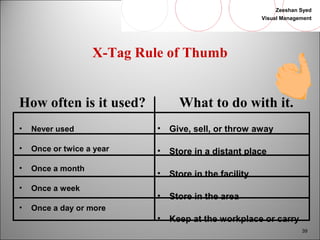 Zeeshan Syed 
Visual Management 
39 
X-Tag Rule of Thumb 
How often is it used? What to do with it. 
• Never used 
• Once or twice a year 
• Once a month 
• Once a week 
• Once a day or more 
• Give, sell, or throw away 
• Store in a distant place 
• Store in the facility 
• Store in the area 
• Keep at the workplace or carry 
 