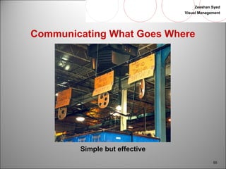 Zeeshan Syed 
Visual Management 
55 
Communicating What Goes Where 
Simple but effective 
 