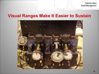 Zeeshan Syed 
Visual Management 
59 
Visual Ranges Make It Easier to Sustain 
 