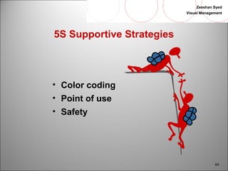 Zeeshan Syed 
Visual Management 
64 
5S Supportive Strategies 
• Color coding 
• Point of use 
• Safety 
 