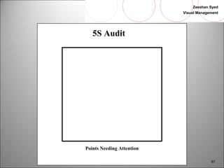 Zeeshan Syed 
Visual Management 
87 
5S Audit 
Points Needing Attention 
 