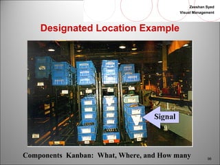 Zeeshan Syed 
Visual Management 
98 
Designated Location Example 
Components Kanban: What, Where, and How many 
 
