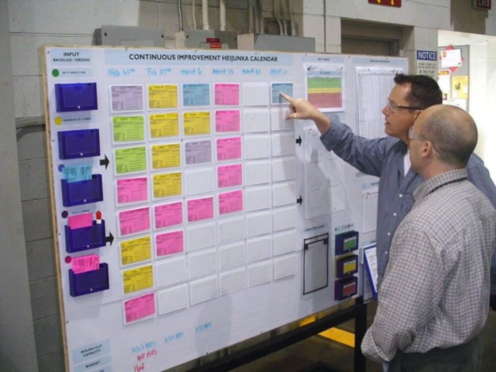 visual-management-5s-in-lean-t-p-s-workshop-slides
