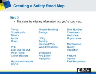 Visual Mangement & Safety in the Workplace | PPTX