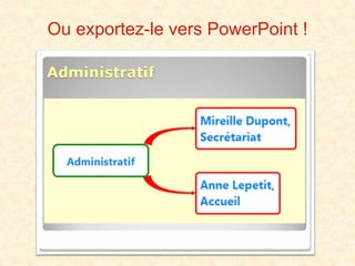 Ou exportez-le vers PowerPoint !
 