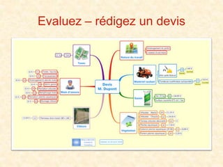 Evaluez – rédigez un devis
 