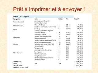 Prêt à imprimer et à envoyer !
 