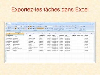 Exportez-les tâches dans Excel
 