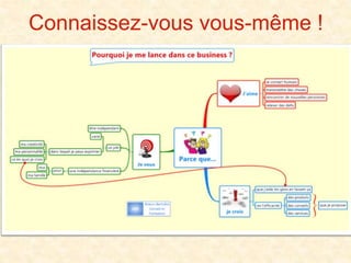 Connaissez-vous vous-même !
 