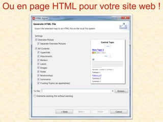 Ou en page HTML pour votre site web !
 