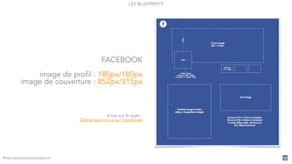 LES BLUEPRINTS
@http://www.onlinesocialmedia.net 35
FACEBOOK
!
image de profil : 180px/180px
image de couverture : 852px/315px
à lire sur le sujet :
Démarquez vous sur Facebook
 