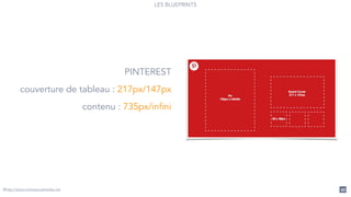 LES BLUEPRINTS
40
PINTEREST
!
couverture de tableau : 217px/147px
!
contenu : 735px/infini
@http://www.onlinesocialmedia.net
 