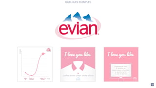 QUELQUES EXEMPLES
48
 