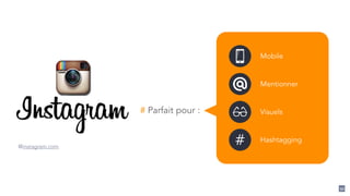 52
#
# Parfait pour :
Mobile
Mentionner
Visuels
Hashtagging
@instagram.com
 