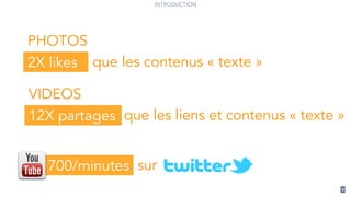 INTRODUCTION
6
700/minutes sur
12X partages
VIDEOS
que les liens et contenus « texte »
2X likes
PHOTOS
que les contenus « texte »
 