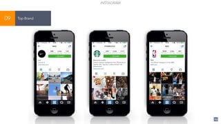 63
INSTAGRAM
Top Brand09
 