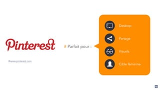 65
# Parfait pour :
Desktop
Partage
Visuels
Cible féminine
@www.pinterest.com
 