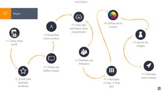 77
Règles07
#1 Créez votre
profil
⋆
#2 Suivez des
business
similaires
)
#10 Etendez
votre marque
#9 Jamais de
visages
*
#7 n’épinglez
ni trop, ni trop
peu
#5 créez des
panneaux clairs
et pertinents
#6 Fidelisez vos
followers
PINTEREST
#4 Diversifiez
votre contenu
#8 Utilisez de la
couleur
#3 Utilisez de
belles images
 