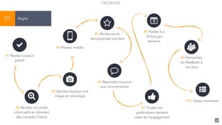 81
FACEBOOK
Règles01
-
#1 Restez toujours
positif
.
#2 Rendez vos posts
informatifs en donnant
des conseils (+liens)
/
#3 Ajoutez toujours une
image et votre logo
0
#10 Soyez consistant
#9 Demandez
du feedback à
vos fans
1
#7 Toutes vos
publications doivent
créer de l’engagement
⋆
#5 Remerciez et
récompensez vos fans
$
#6 Répondez toujours
aux commentaires
#8 Postez 5 à
10 fois par
semaine
#4 Pensez mobile
 