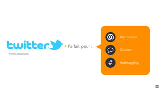 85
# Parfait pour :
@www.twitter.com
#
Mentionner
Hashtagging
Discuter$
 