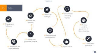 86
TWITTER
Règles01
-
#1 Engage your
followers
.
#2 Recherchez des
sujets relevants
#3 Utilisez une
grammaire correcte
2
#10 Evitez l’auto-
promotion
#9 Tweetez
avec des
personnes et
des entreprises
1
#7 Soyez concis
#
#5 Utilisez les
hashtags
$
#6 Rejoignez des
conversations
$
#8 Discutez des
« trending
topics »
#4 Faites des
retweets
 