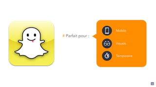 94
# Parfait pour :
Mobile
Visuels
Temporaire
 