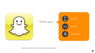 111
# Parfait pour :
Mobile
Visuels
Temporaire
Snapchat has 100 million daily users, 65% of whom upload photos using the app
 