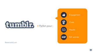 123
Ŏ
GIF
# Parfait pour :
Engagement
Chats
Visuels
GIF animés
@www.tumblr.com
 