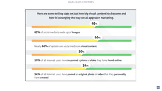 QUELQUES CHIFFRES
52
 