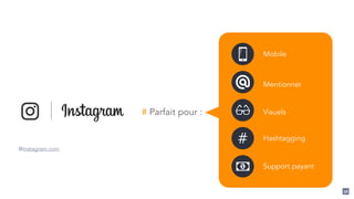 56
#
# Parfait pour :
Mobile
Mentionner
Visuels
Hashtagging
@instagram.com
Support payant
 