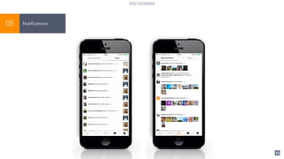 63
INSTAGRAM
Notifications05
 