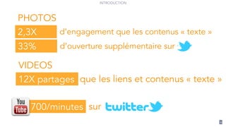 INTRODUCTION
9
700/minutes sur
12X partages
VIDEOS
que les liens et contenus « texte »
2,3X
PHOTOS
d’engagement que les contenus « texte »
33% d’ouverture supplémentaire sur
 