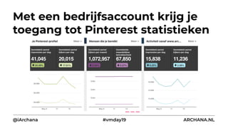 Met een bedrijfsaccount krijg je
toegang tot Pinterest statistieken
@iArchana #vmday19 ARCHANA.NL
 