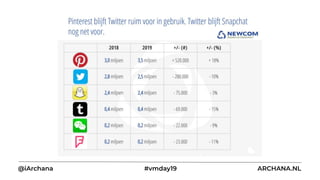 @iArchana #vmday19 ARCHANA.NL
 