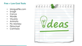 Free + Low Cost Tools27 
• MorgueFile.com 
• SnagIt 
• Canva 
• Wordle 
• Visual.ly 
• Animoto 
• Pic Monkey 
• Piktochart...