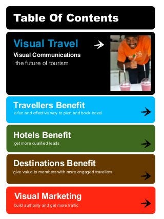 give value to members with more engaged travellers
Visual Communications
the future of tourism
Hotels Benefit
Table Of Con...