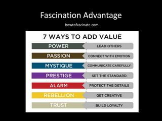 Fascination Advantage
howtofascinate.com
 