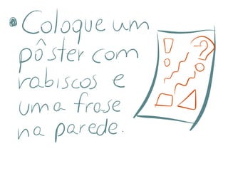 Visual Thinking em reuniões - parte 1 - Propósito