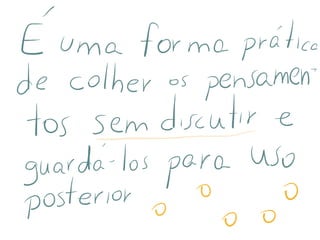 Visual Thinking em reuniões - parte 1 - Propósito