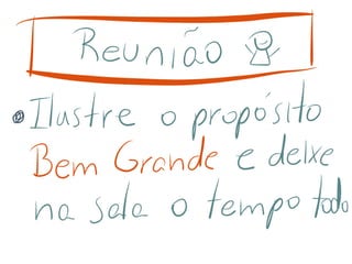 Visual Thinking em reuniões - parte 1 - Propósito