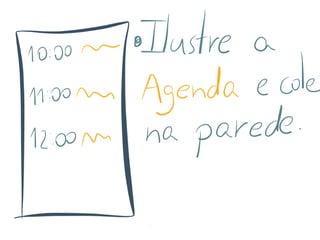 Visual Thinking em reuniões - parte 1 - Propósito