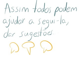 Visual Thinking em reuniões - parte 1 - Propósito