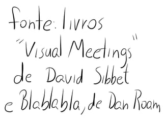 Visual Thinking em reuniões - parte 1 - Propósito