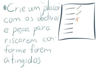 Visual Thinking em reuniões - parte 1 - Propósito